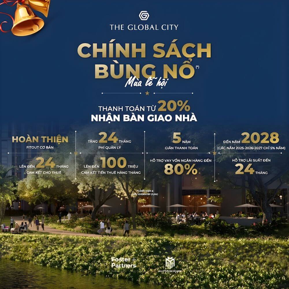 Chính sách bán hàng The Global City