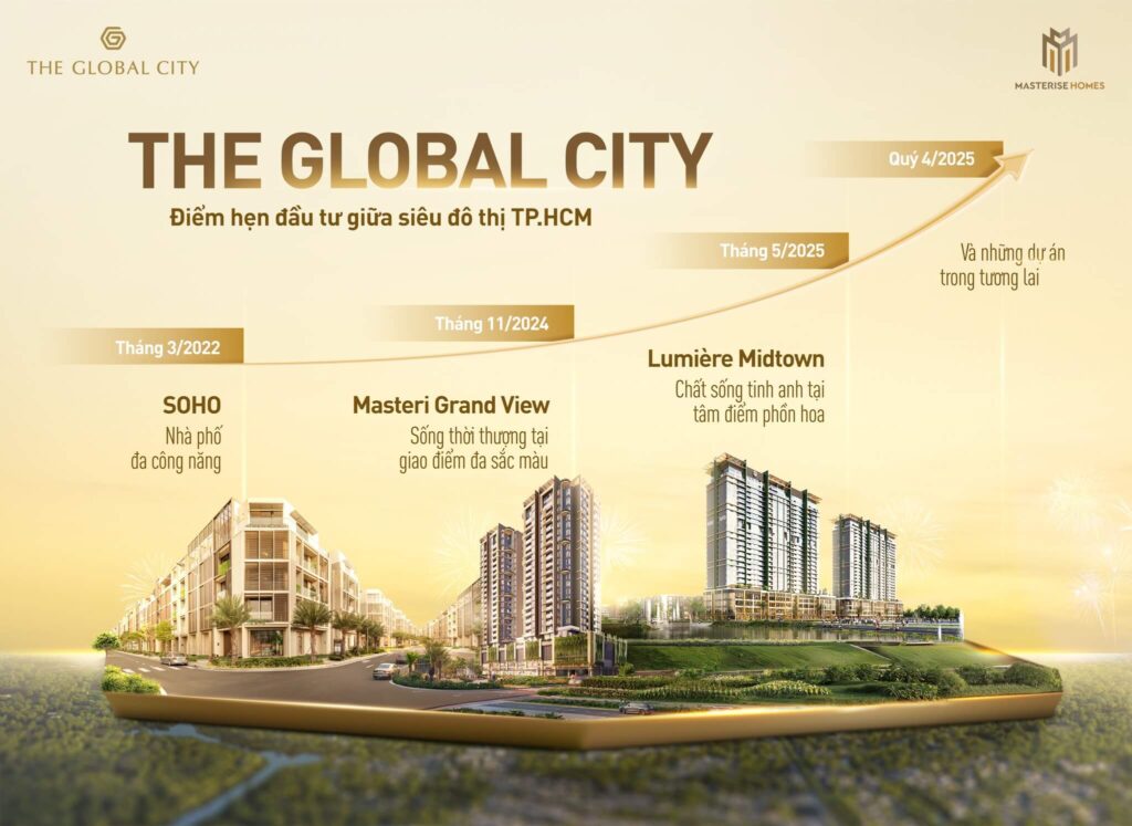 ĐIỂM HẸN ĐẦU TƯ THE GLOBAL CITY