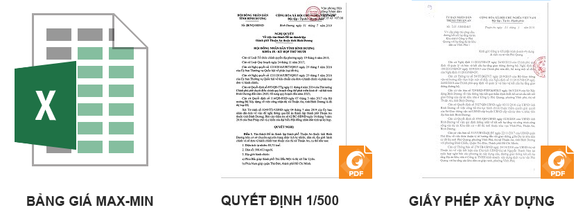 download bảng giá The Global City