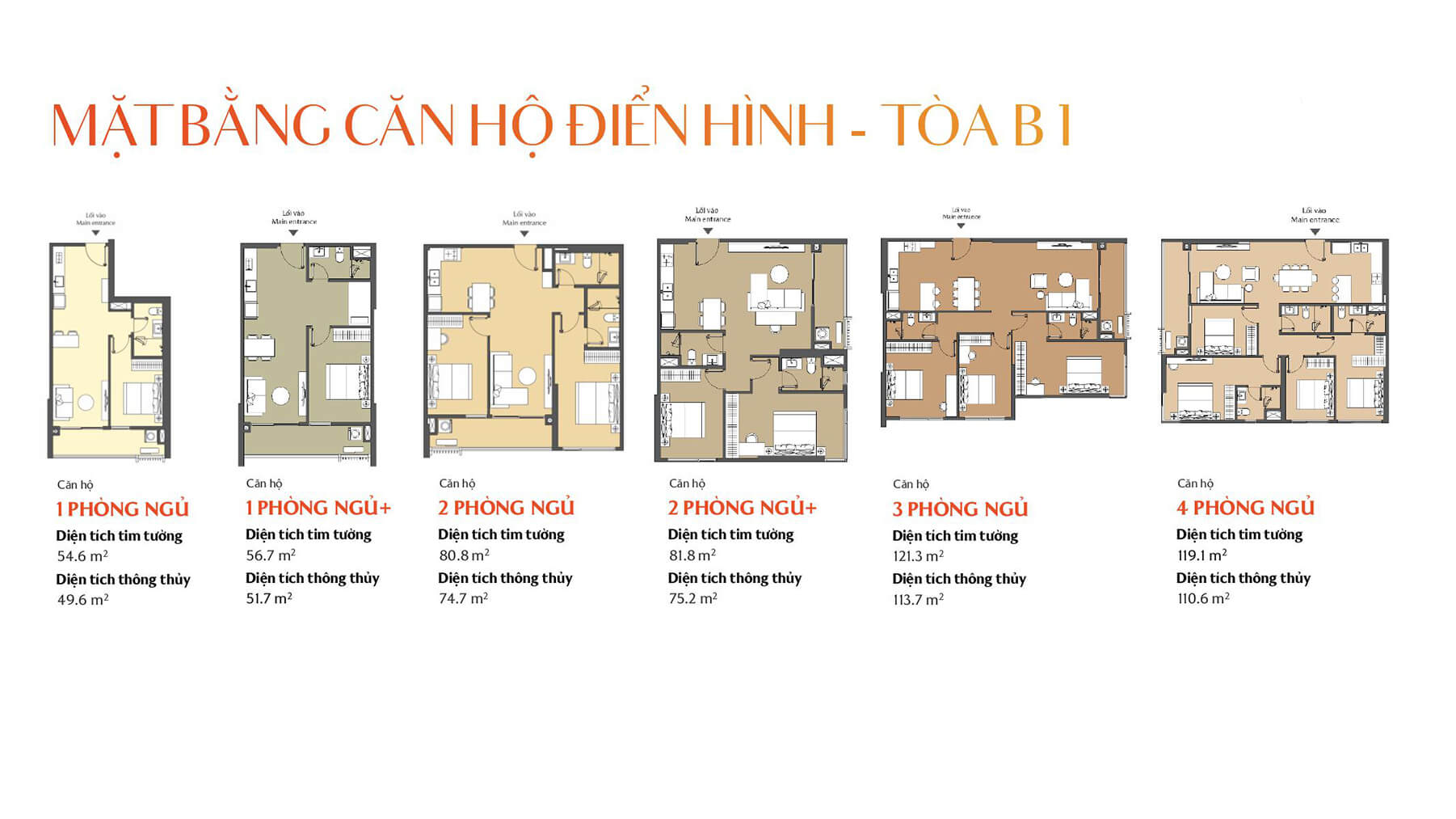 Mặt bằng tòa B1 Masteri Cosmo Central