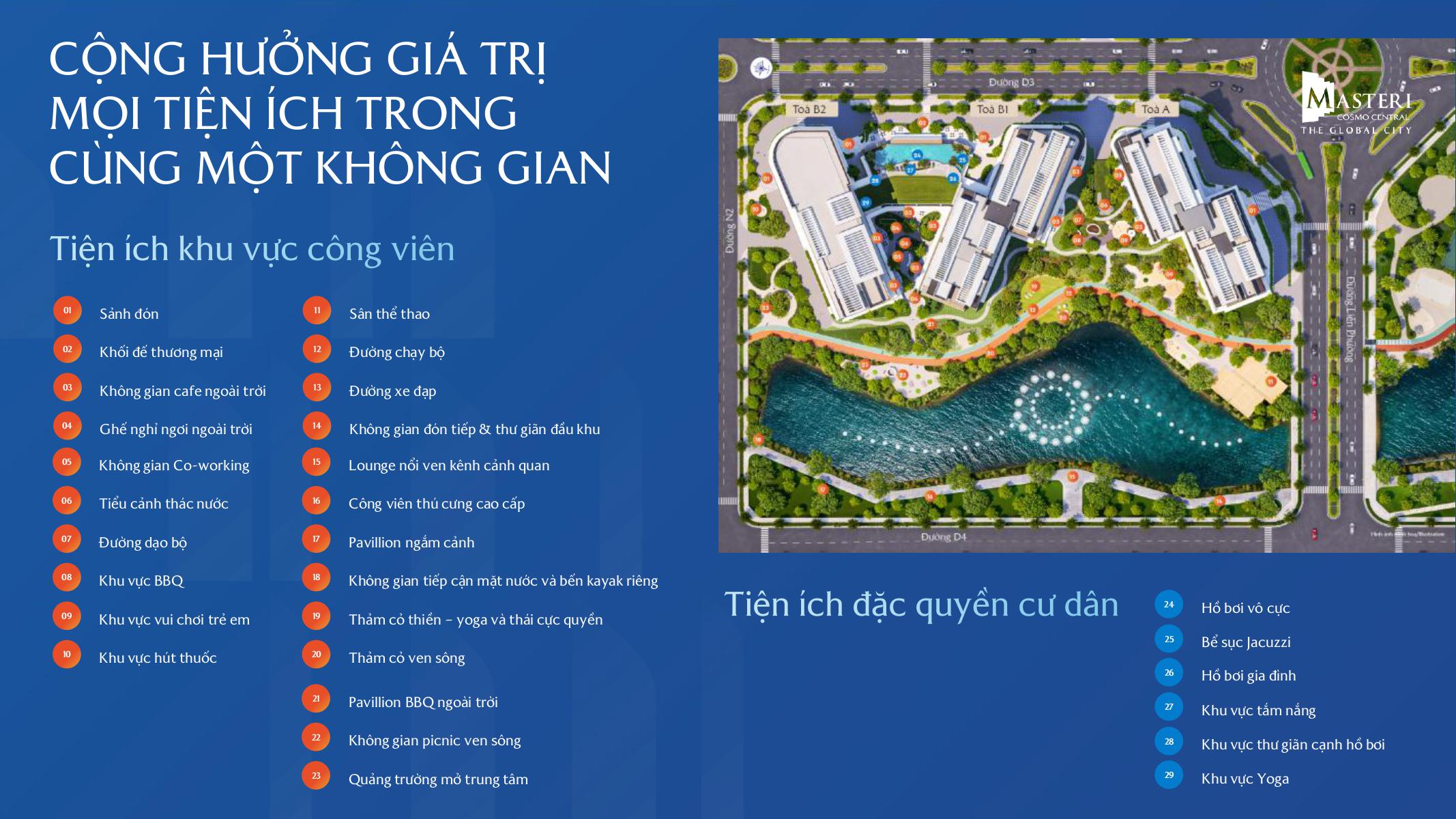 Tiện ích Masteri Cosmo Central