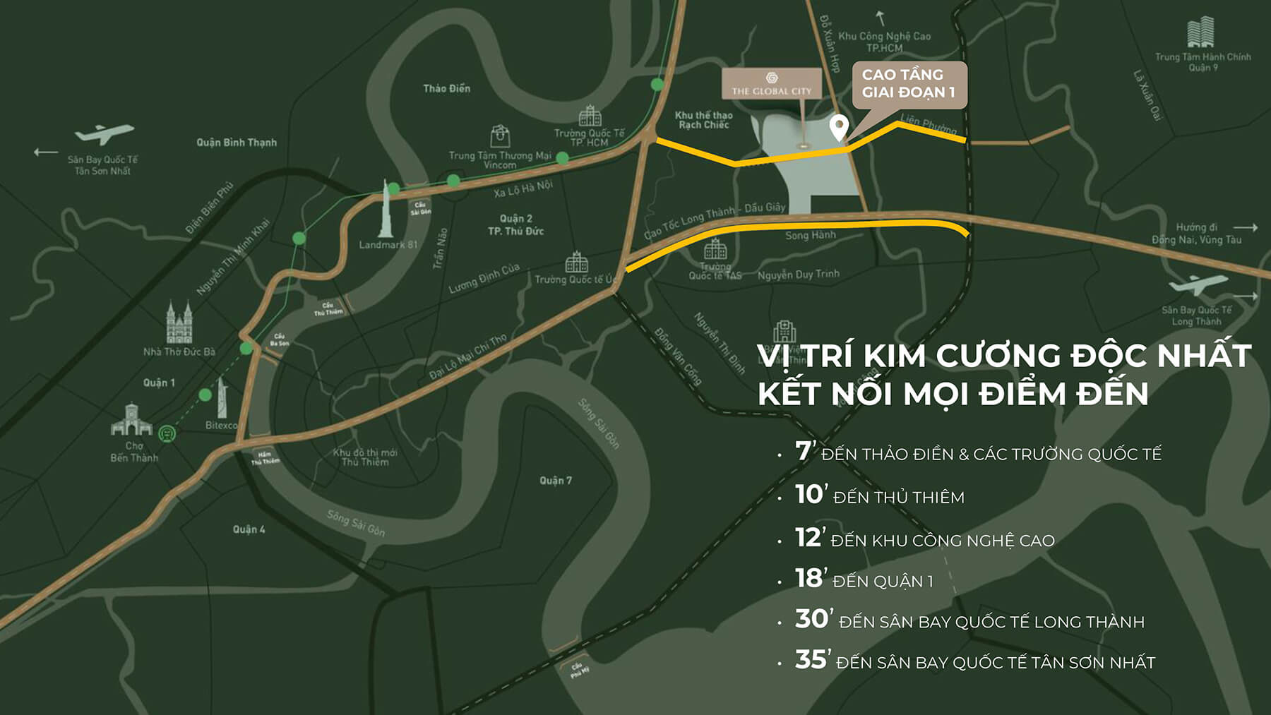 Vị trí vàng The Global City